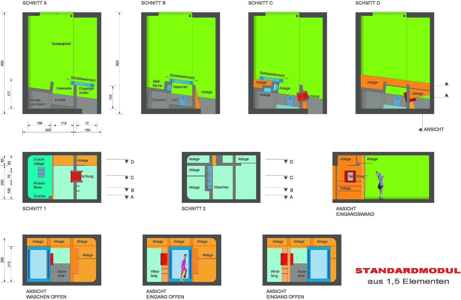 standardmodul